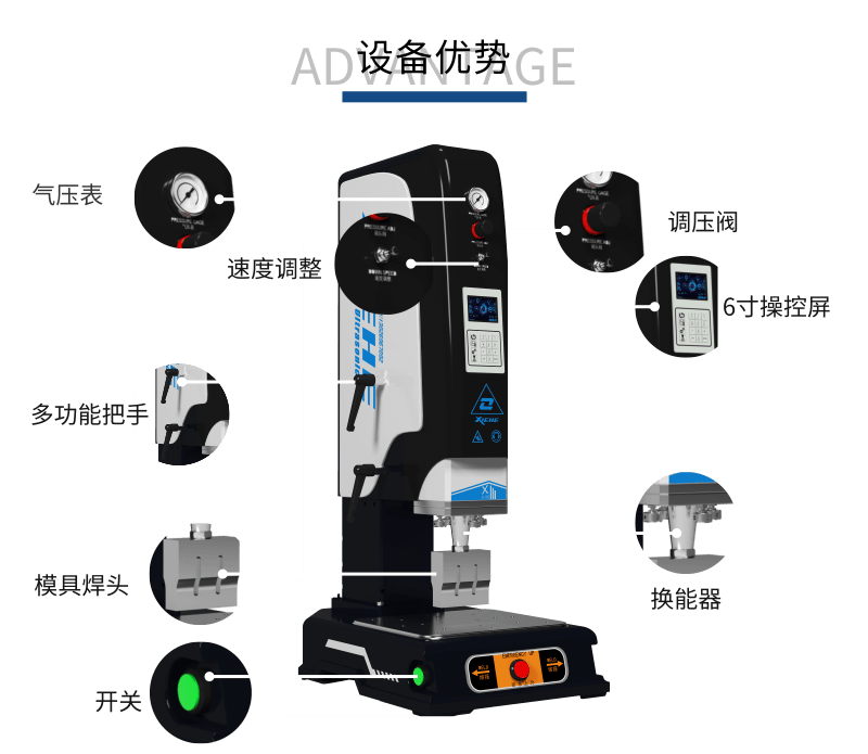 自动追频超声波焊接机B款宝贝详情页_9@凡科快图.png